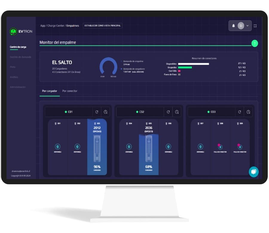 Dashboard del software EVTron para gestión de carga